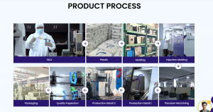 WANJIA - （Product Process）