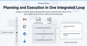 Productivity tools for Google Workspace and Gmail.