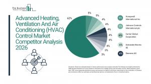 Advanced Heating, Ventilation And Air Conditioning (HVAC) Control Market Report 2026