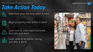 NOAA-NHC Preparedness Graphic- Take Action Today. A couple selects items from the shelves in a hardware store. The left panel details action items including Determining risk from water & wind, Begin preparing now, learn to understand forecastsa and alerts