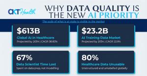 The Algorithm Is Only as Good as the Data Behind It