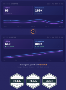 GrowPad client results: organic traffic growth before and after engagement | Clutch Top SEO Company 2026