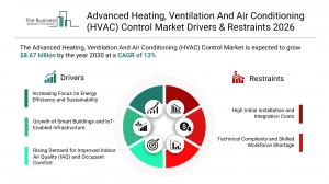 AI-powered digital twin heating, ventilation, and air conditioning (hvac) tuner market size