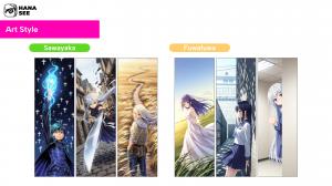 Image of manga panels reflecting applied art styles (generated with HANASEE-image-1.0) #1