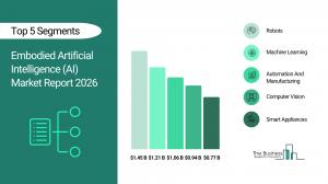 Embodied Artificial Intelligence (AI) Market Report 2026_Segment
