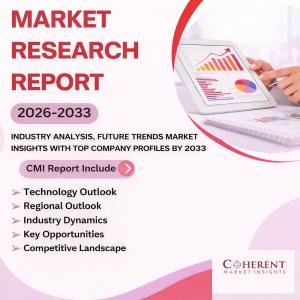 Leukemia Inhibitory Factor Market