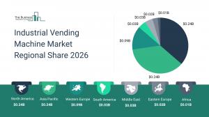 Industrial Vending Machine Market Segmentation