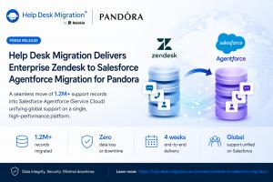 Automated Help Desk Migration