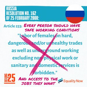 Graphic about Russia Resolution no.162, article 253 about law that prohibits women from working in certain jobs