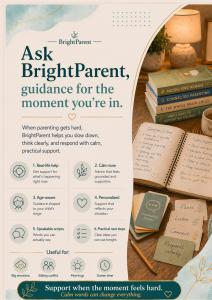 Promotional image for BrightParent’s Ask feature showing in the moment parenting guidance, personalized support, and speakable scripts for everyday challenges.
