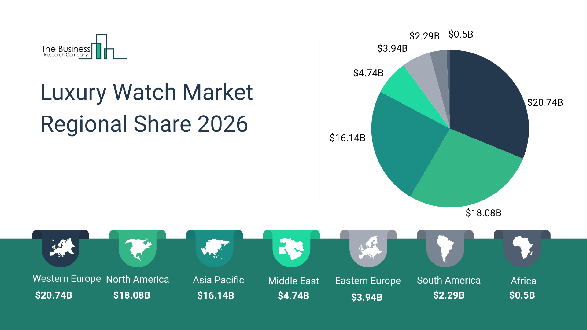 The Business Research Company’s Luxury Watch Market Report 2026 – Market Size, Trends, And Forecast 2026–2030