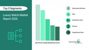 The Business Research Company’s Luxury Watch Market Report 2026 – Market Size, Trends, And Forecast 2026–2030