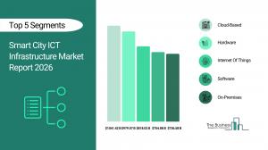 The Business Research Company’s Smart City ICT Infrastructure Market Report 2026 – Market Size, Trends, And Forecast 2026–2030