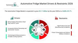 The Business Research Company’s Automotive Fridge Market Report 2026 – Market Size, Trends, And Forecast 2026–2030