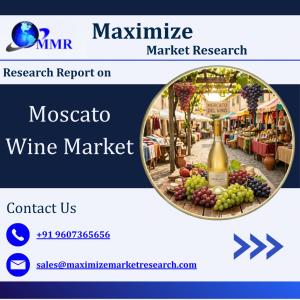 Moscato Wine Market