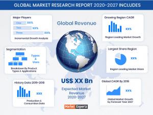 Rehabilitation Robotics Market