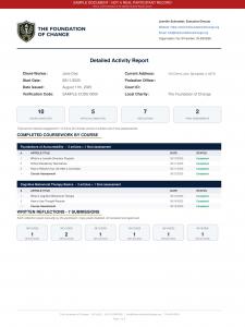Sample Detailed Activity Report from The Foundation of Change showing verified coursework completion and reflection tracking