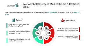 The Business Research Company’s Low Alcohol Beverages Market Report 2026 – Market Size, Trends, And Forecast 2026–2035
