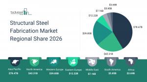 The Business Research Company’s Structural Steel Fabrication Market Report 2026 – Market Size, Trends, And Forecast 2026–2030