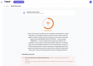 Legal Contract AI Market Benchmarks