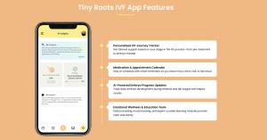 Tiny Roots IVF App Features
