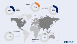 Solid-State Drive (SSD) Market