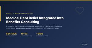 Infographic showing the PEO4YOU medical debt relief initiative: a portion of each client engagement fee is directed to partner organizations Undue Medical Debt and Dollar For, with key stats including $2,000 to $10,000 per engagement and 40 to 50 engageme