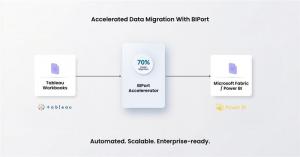 BIPort - Accelerator - Tableau to Power BI Migration