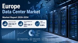 Europe Data Center Market Report 2026