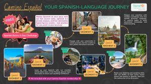 Camino Español membership overview showing six Spanish Segments from beginner to advanced, with monthly live events, conversation practice, and community rewards included
