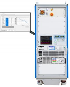 SmartTS-PV Inverter Test System for grid compliance testing.