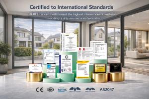 DERCHI's International Standards and Certifications