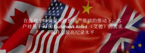 Photo of flags of Canada USA China UK and USA with Chinese text about Guidhawk Aided AI machine translation software