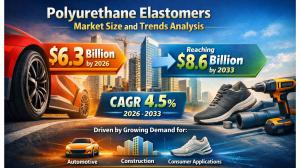 Polyurethane Elastomers Market