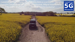 CableFree Virtuser Mobile RAN