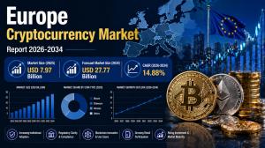 Europe Cryptocurrency Market Report 2026