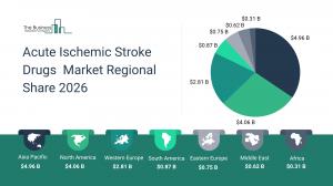 The Business Research Company’s Acute Ischemic Stroke Drugs Market Report 2026 – Market Size, Trends, And Forecast 2026–2035