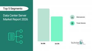 Data Center Server Market Report 2026_Segment