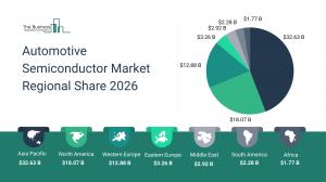 The Business Research Company’s Automotive Semiconductor Market Report 2026 – Market Size, Trends, And Forecast 2026–2035