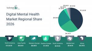 The Business Research Company’s Digital Mental Health Market Report 2026 – Market Size, Trends, And Forecast 2026–2035