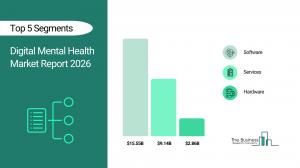 The Business Research Company’s Digital Mental Health Market Report 2026 – Market Size, Trends, And Forecast 2026–2035
