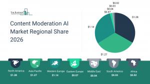 The Business Research Company’s Content Moderation AI Market Report 2026 – Market Size, Trends, And Forecast 2026–2035