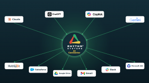 Rhythm Systems’ AI Connector advances strategy execution by bringing live data - priorities, KPIs, meeting notes, and prep - into the AI tools leaders already use every day.
