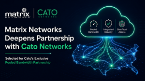 Matrix Networks announces an expanded partnership with Cato Networks after being selected for Cato’s exclusive Pooled Bandwidth Partnership. The graphic highlights pooled bandwidth, integrated security, and zero-trust access across a connected U.S. networ