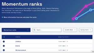 #1 in Momentum Position