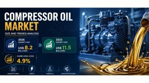 Compressor Oil Market