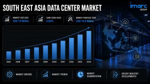 South East Asia Data Center Market