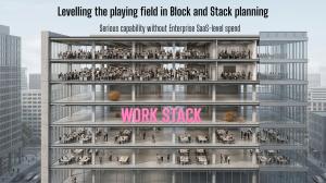 Levelling the playing field