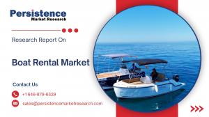 Boat Rental Market