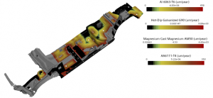 This images shows the rate of corrosion on a car chassis in simulation